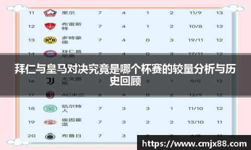 拜仁与皇马对决究竟是哪个杯赛的较量分析与历史回顾